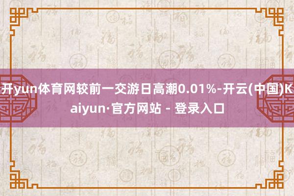 开yun体育网较前一交游日高潮0.01%-开云(中国)Kaiyun·官方网站 - 登录入口