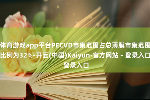 体育游戏app平台PECVD市集范围占总薄膜市集范围比例为32%-开云(中国)Kaiyun·官方网站 - 登录入口